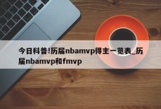 今日科普!历届nbamvp得主一览表_历届nbamvp和fmvp