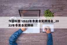 今日科普!2022年冬奥会奖牌排名_2022年冬奥会奖牌榜