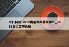 今日科普!2012奥运会奖牌榜排名_2012奥运奖牌总榜