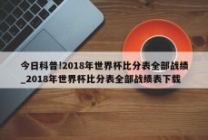 今日科普!2018年世界杯比分表全部战绩_2018年世界杯比分表全部战绩表下载