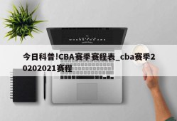 今日科普!CBA赛季赛程表_cba赛季20202021赛程