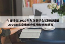 今日科普!2020年东京奥运会奖牌榜明细_2020年东京奥运会奖牌榜明细赛程