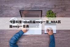 今日科普!nba历届mvp一览_NBA历届mvp一览表