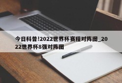 今日科普!2022世界杯赛程对阵图_2022世界杯8强对阵图