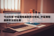 今日科普!中超赛程最新积分排名_中超赛程最新积分排名图