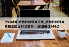 今日科普!世界杯四强身价榜_世界杯四强身价榜法国近10亿欧第一,摩洛哥仅144亿