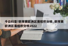 今日科普!世预赛欧洲区赛程积分榜_世预赛欧洲区赛程积分榜2022