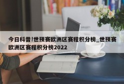 今日科普!世预赛欧洲区赛程积分榜_世预赛欧洲区赛程积分榜2022